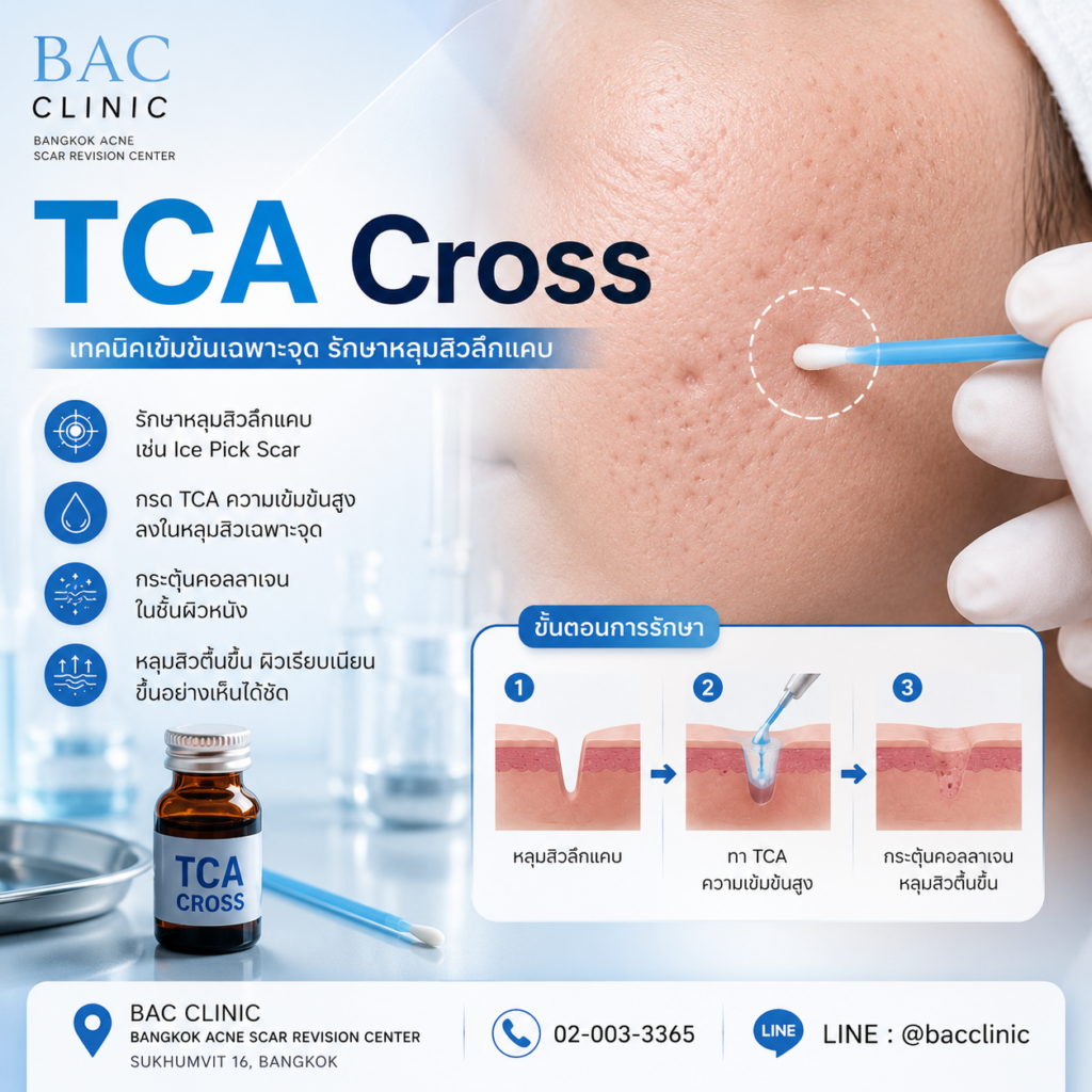 tca cross bangkok